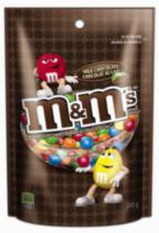 M&M's Milk Chocolate Candies