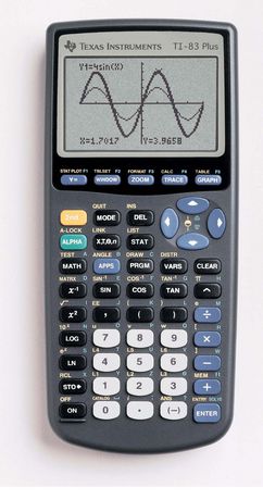 TI-83 plus Graphing Calculator