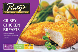 Crispy Chicken Breasts