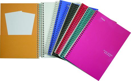 Wirebound Notebooks