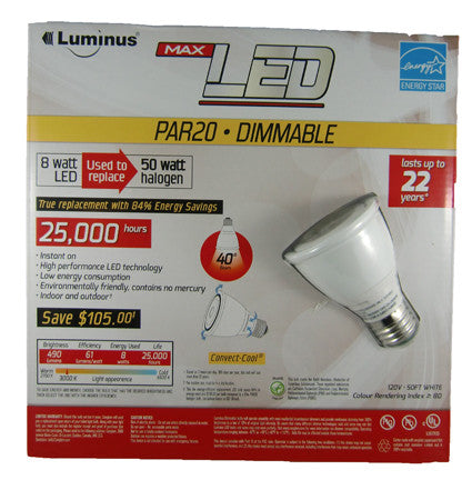 Led 8W Par20/Dimmable