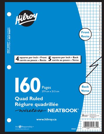 Neatbooks® Graph Ruling